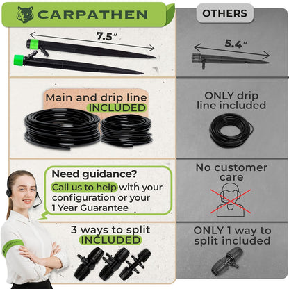 CARPATHEN Drip Irrigation System Kit for Garden Watering, Sprinkler, 100 ft