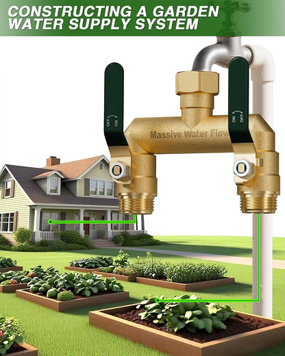 Hose Splitter 2 Way Heavy Duty, Full Flow Garden Hose Splitter with 2 Long Metal Handles, Brass Rust and Freeze Resistant Water Hose Bib Splitter, T Adapter Connector with 3/4 - Inch GHT Thread（Black）