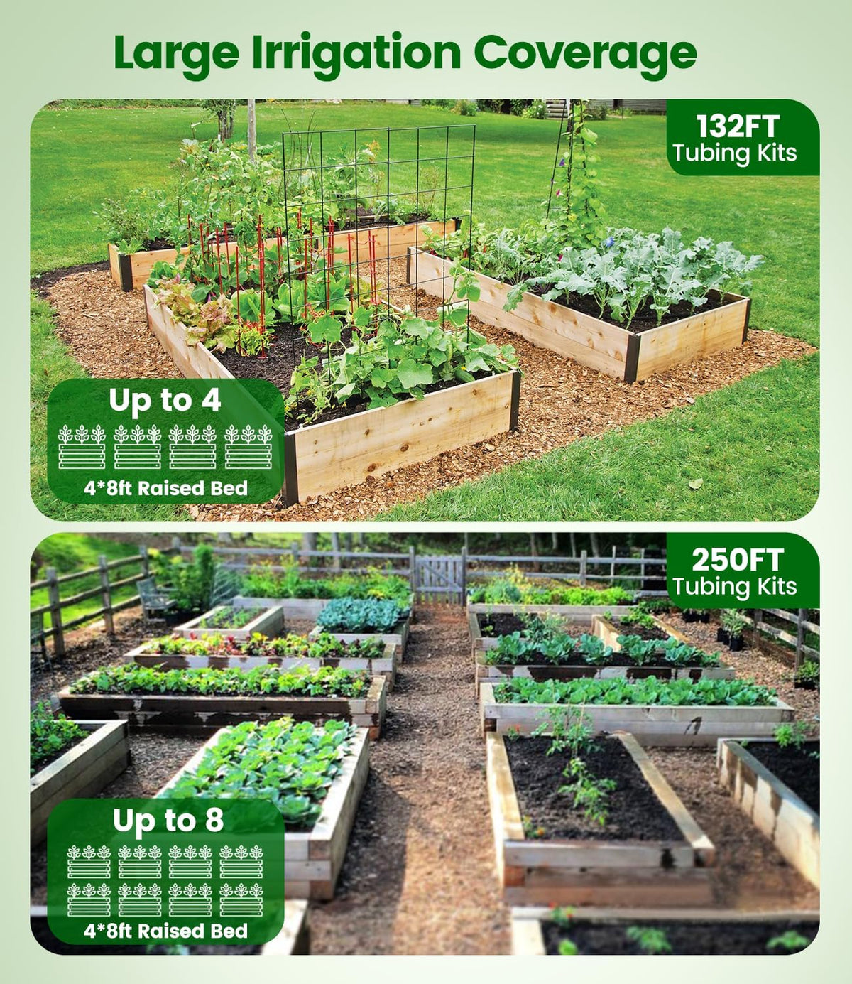250FT Drip Irrigation Tubing Kit with 1/2 Irrigation tubing, 1/4 inch Dripline, and Irrigation Parts for Garden, Raised Beds, and Greenhouse Watering