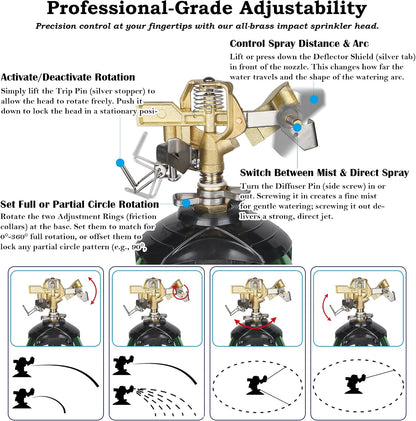 Impact Sprinkler on Tripod Base, 360° Adjustable Brass Sprinkler Head with Stakes, Heavy Duty Metal Tripod Lawn Sprinkler for Large Area Lawn, Yard & Garden Irrigation, 1 Pack