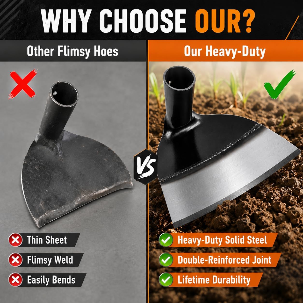 9.25in Heavy Duty Steel Garden Hoe Head, Hoe Garden Tool for Garden