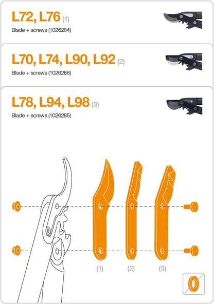 Original replacement blade and screws