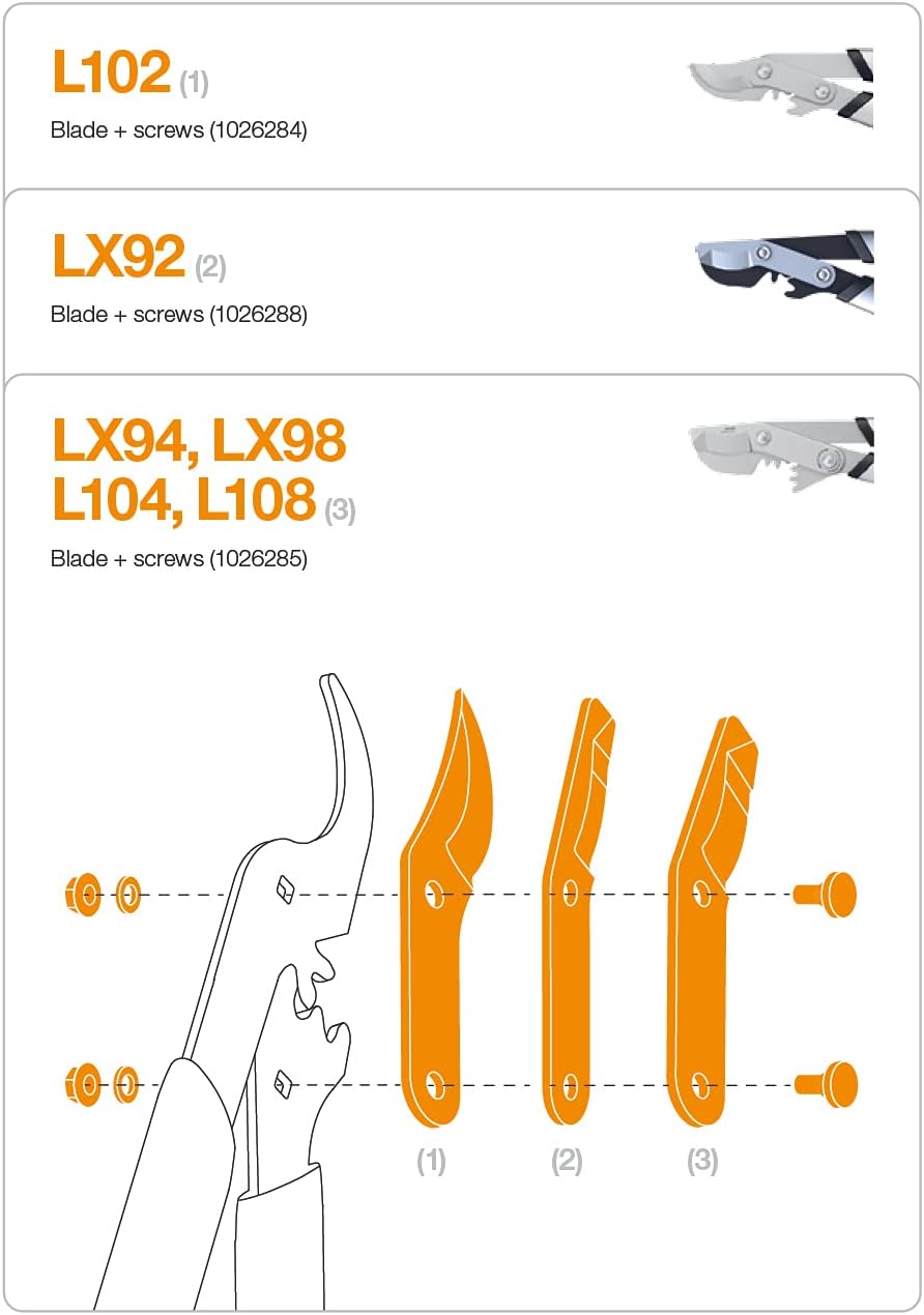 Original replacement blade and screws