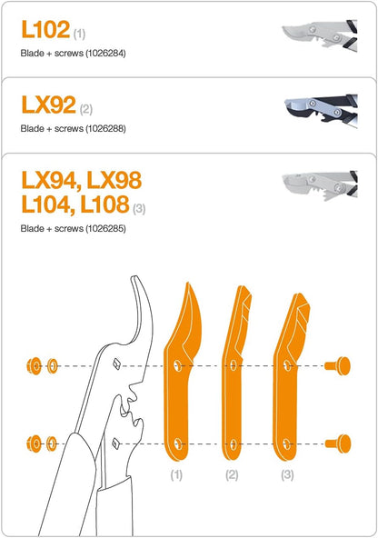 Original replacement blade and screws