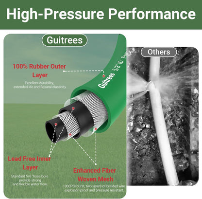 Guitrees Leader Garden Hose 10ft x 5/8", Heavy Duty Short Water Hose, Female to Female Fittings, Five Layered Braiding for Durability, 1000PSI Burst, 300PSI Working (Black) - Colors B