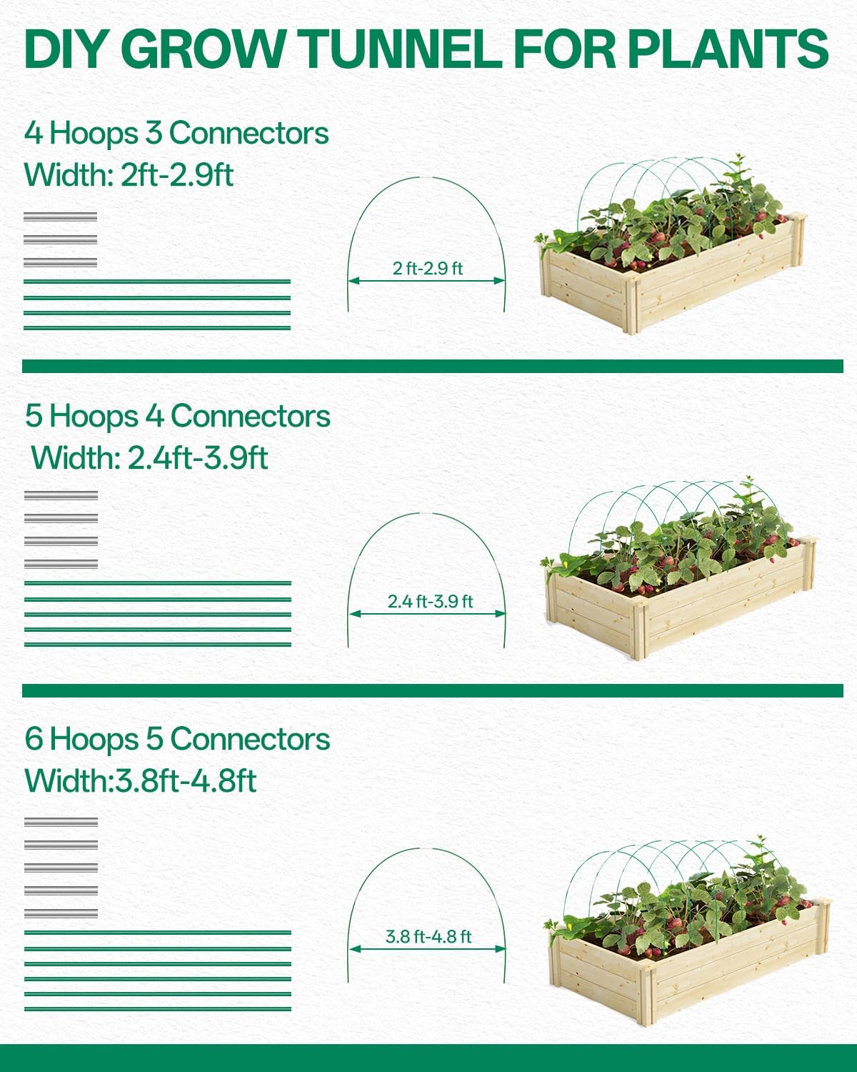 Breeze Touch 25PCS Garden Hoops for Raised Beds, PVC-Coated Greenhouse Hoops for Row Cover & Frost Protection, Rust-Free Garden Tunnel Hoops Kit with Clips, Plant Support for 3.5ft - 4ft Wide Beds