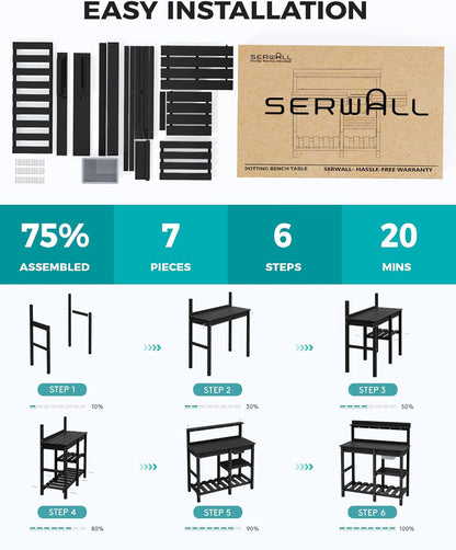 SERWALL Outdoor Potting Bench with Removeable Sink,Rot-Resistant HDPE Potting Table for Outside Gardening, All Weather Use - Gray