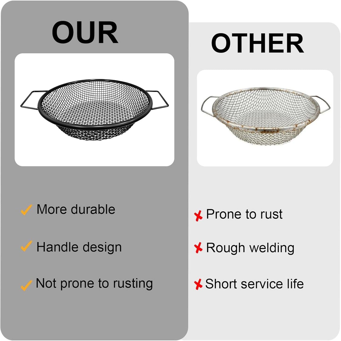 2PCS Soil Sifter for Gardening, Rock Sifter for 5 Gallon Bucket,Compost Sifter Dirt Sifter,Captures Dirt Rocks Sawdust Black Handle Upgrade Version