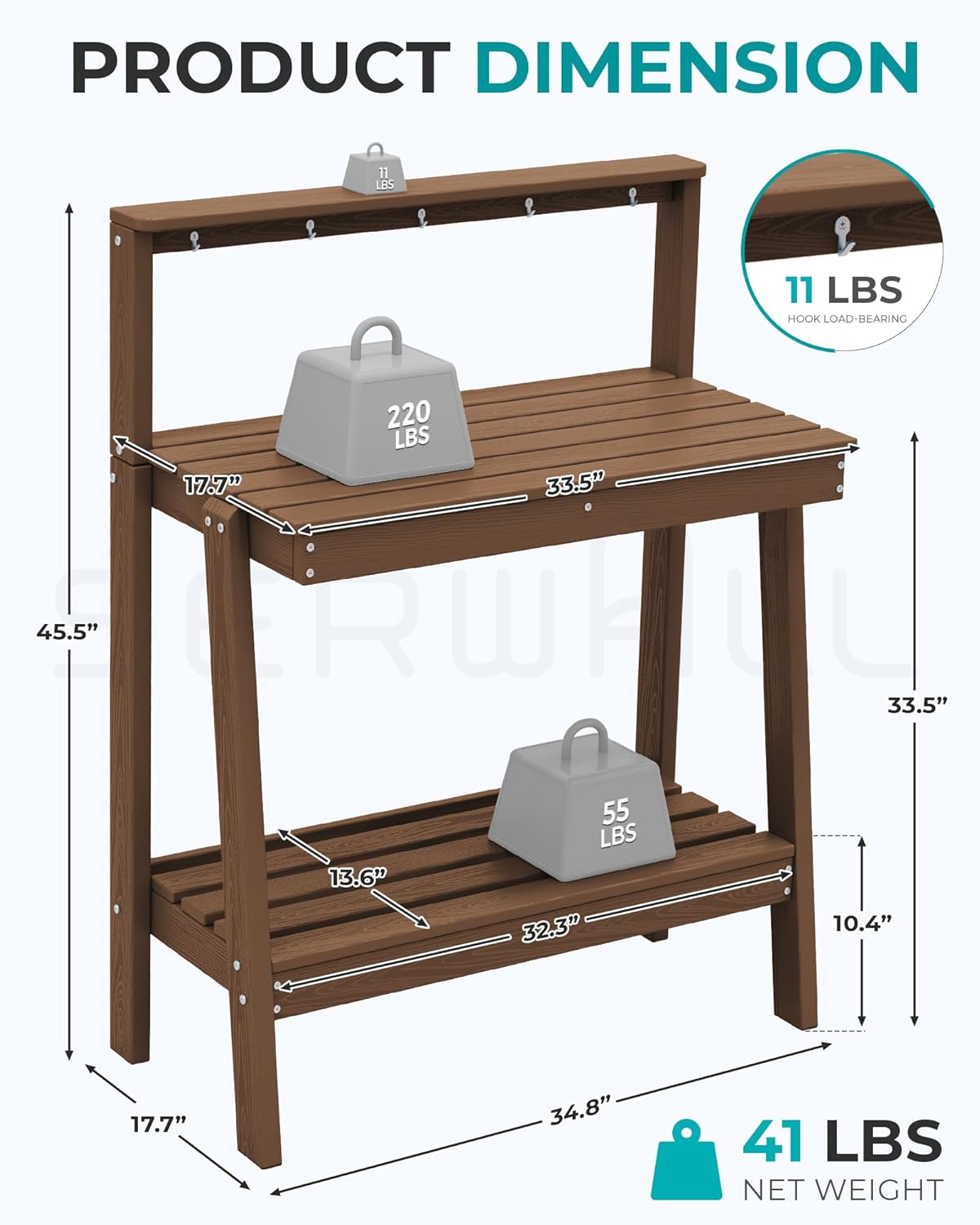 SERWALL Outdoor Potting Bench with Removeable Sink,Rot-Resistant HDPE Potting Table for Outside Gardening, All Weather Use - Gray