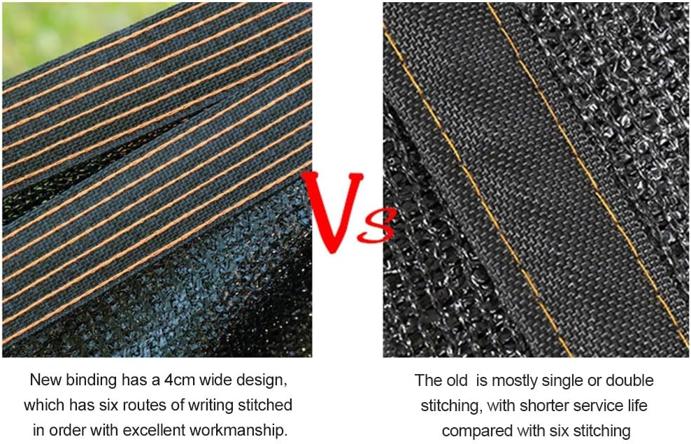 winemana 70% Shade Cloth 10x20 FT - Durable UV Blocking Mesh Tarp for Garden, Patio, Greenhouse & Chicken Coop - Sun Shade Cover with Grommets for Plants, Dog Kennel, Outdoor Use