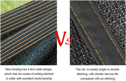 winemana 70% Shade Cloth 10x20 FT - Durable UV Blocking Mesh Tarp for Garden, Patio, Greenhouse & Chicken Coop - Sun Shade Cover with Grommets for Plants, Dog Kennel, Outdoor Use