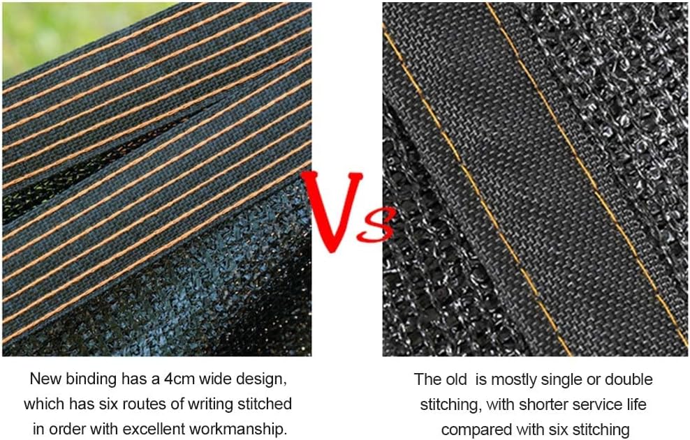 winemana 70% Shade Cloth 10x20 FT - Durable UV Blocking Mesh Tarp for Garden, Patio, Greenhouse & Chicken Coop - Sun Shade Cover with Grommets for Plants, Dog Kennel, Outdoor Use