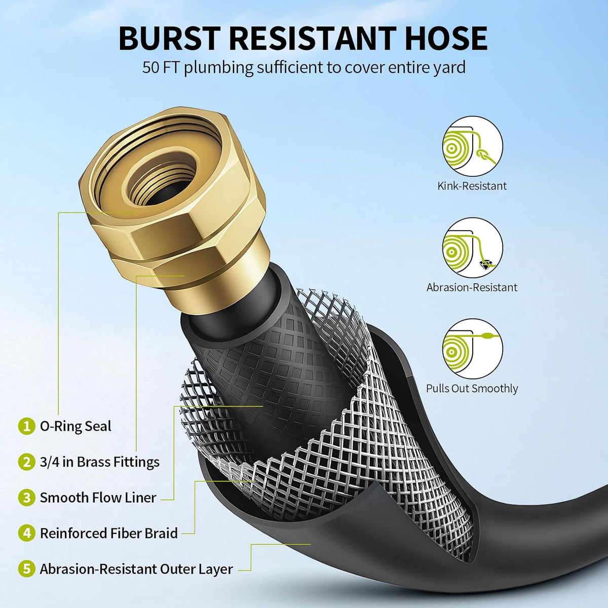 Fenbeli 50 FT Retractable Garden Hose Reel, Wall Mounted Auto Rewind, Any Length Lock, 10 Pattern Nozzle, 180° Swivel Bracket, Burst-Resistant Hose, Brass Fittings for Yard, Garden, Patio, Car Wash