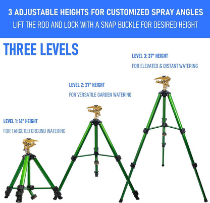 2 Pack Impact Sprinkler on Tripod, Rotating Water Sprinklers for Yard Lawn and Garden, Heavy Duty 360 Degree Irrigation Sprinkler with Zinc Head and 3/4" Connector for Outdoor