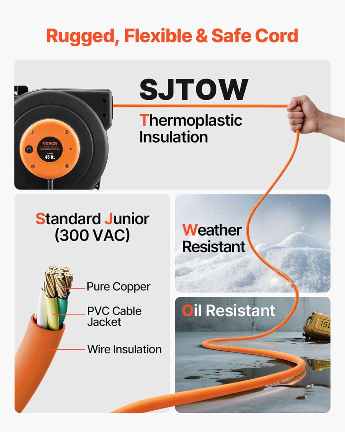 65FT Retractable Extension Cord Reel, Heavy Duty 12AWG/3C SJTOW Cord