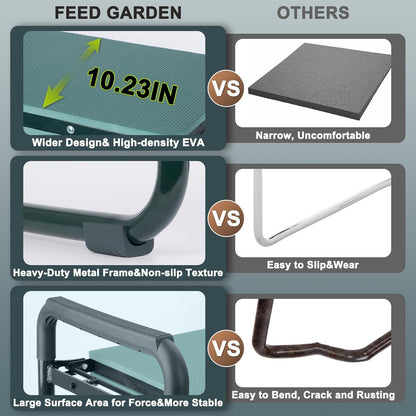 FEED GARDEN Garden Kneeler and Seat, Upgraded Foldable Gardening Stool with 10.23" Wide Kneeling Pad, Heavy Duty Gardening Bench Chair with 2 Tool Pouches, Gardening Gifts for Seniors Mom Women Men
