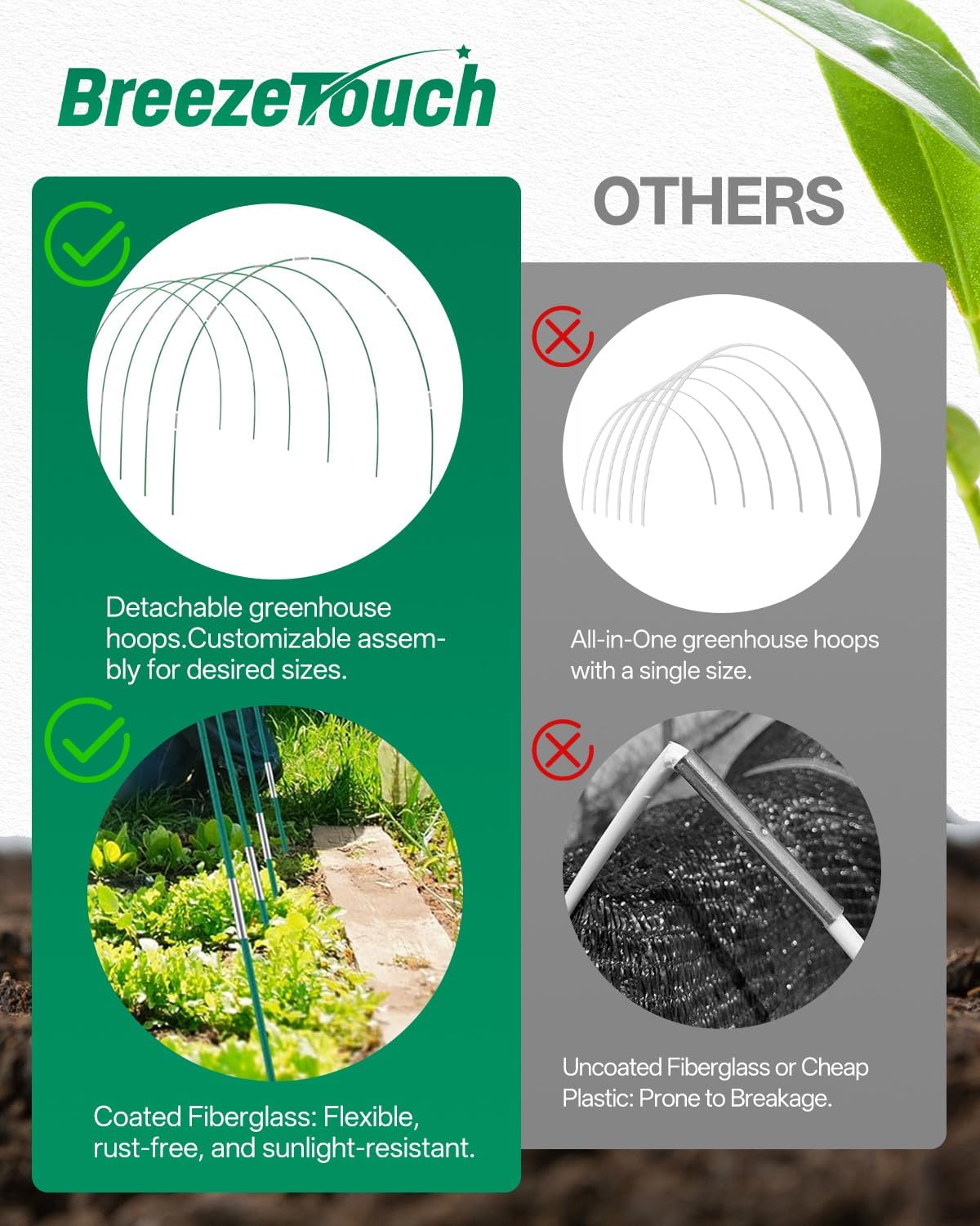 Breeze Touch 25PCS Garden Hoops for Raised Beds, PVC-Coated Greenhouse Hoops for Row Cover & Frost Protection, Rust-Free Garden Tunnel Hoops Kit with Clips, Plant Support for 3.5ft - 4ft Wide Beds