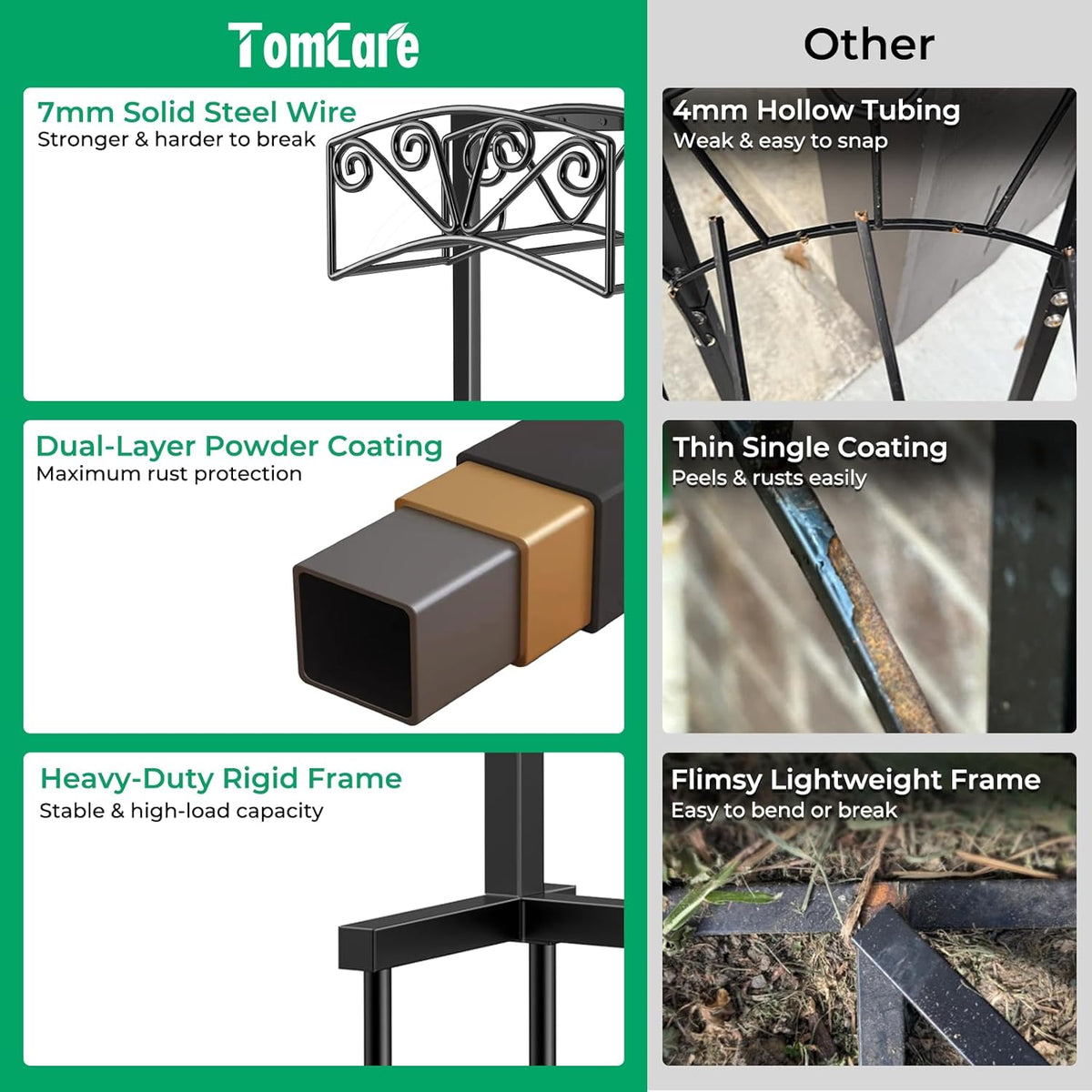 TomCare Garden Hose Holder Upgraded Heavy Duty Metal Water Hose Holder Holds 160 FT Hoses Sturdy Hose Reel Freestanding Outdoor Hoses Storage Hanger for Outside Yard Lawn