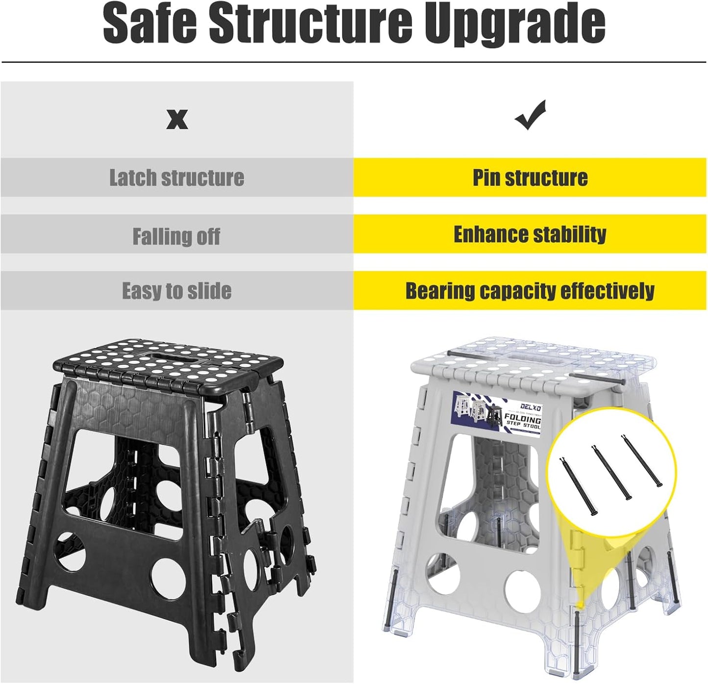 Folding Step Stool 13 Inch,300 Lbs Step Stool for Adults Black