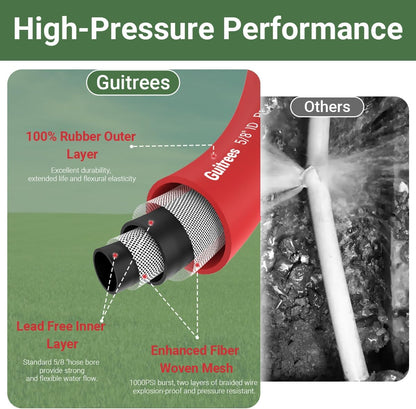 Guitrees Leader Garden Hose 10ft x 5/8", Heavy Duty Short Water Hose, Female to Female Fittings, Five Layered Braiding for Durability, 1000PSI Burst, 300PSI Working (Black) - Colors B