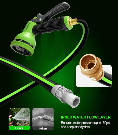 Retractable Garden Hose Reel, Smooth Slow Auto Rewind & Any-Length Lock, Premium Wall Mounted with 180° Swivel Bracket, 1/2 in High-Pressure Hose with 66 FT, Two Sprays