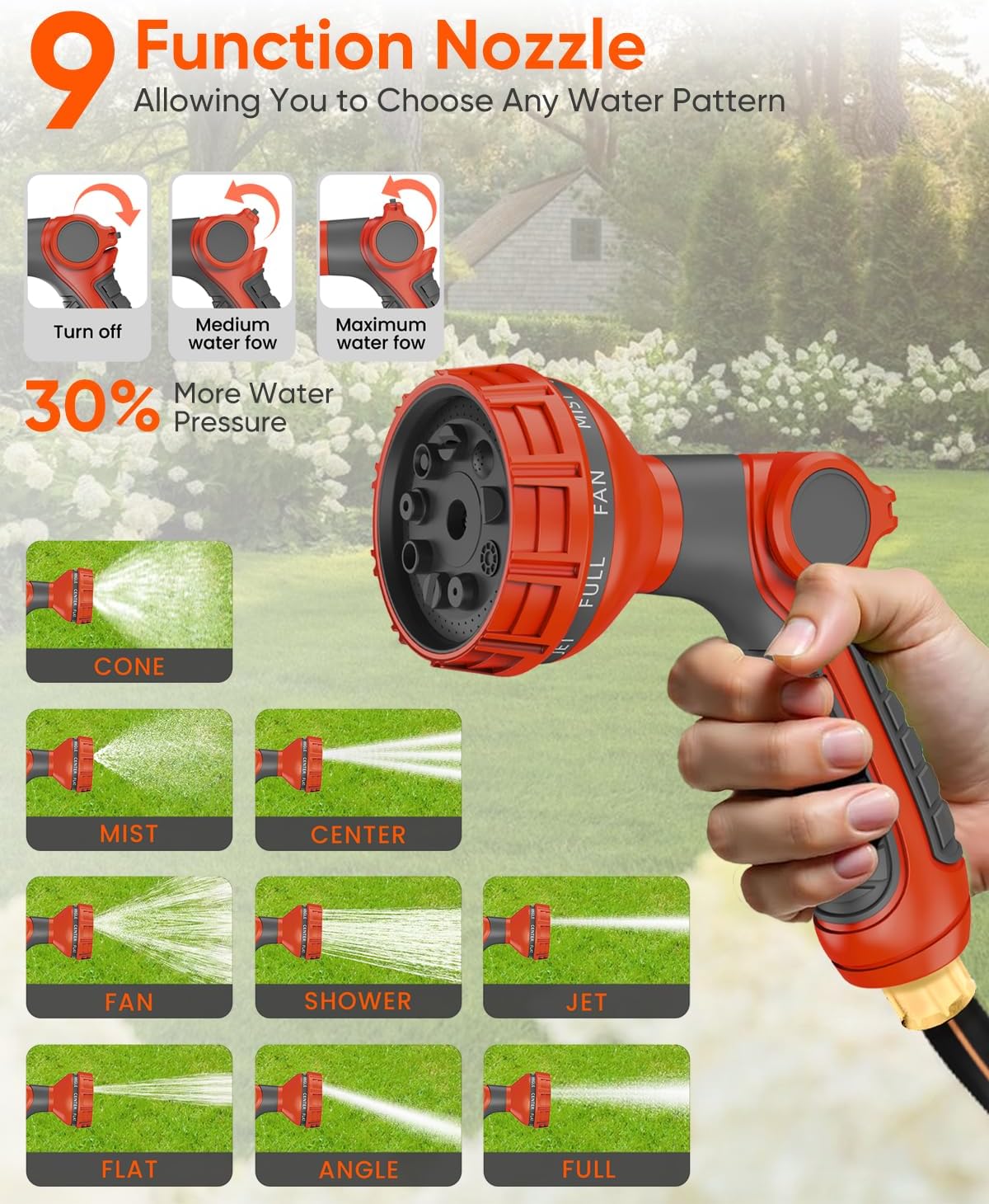 Retractable Garden Hose Reel 90 ft 5/8 inch Automatic Rewind with Any-Length Lock 9 Pattern Nozzle Sprayer 180° Swivel Wall-Mounted Hose Reel for Home Yards