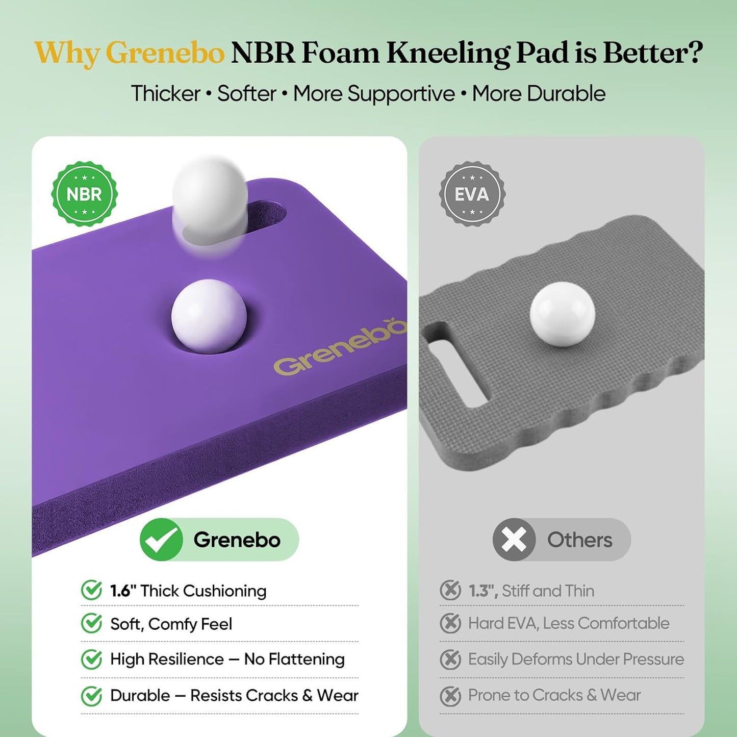 Grenebo 2-Pack 1.6" Extra Thick NBR Foam Garden Kneeling Pads, Ultra Soft Cushion Kneeling Pads for Gardening, Gardening Kneeling Pad for Baby Bathing, Work, Exercise, 17.3×11×1.6 in, Green