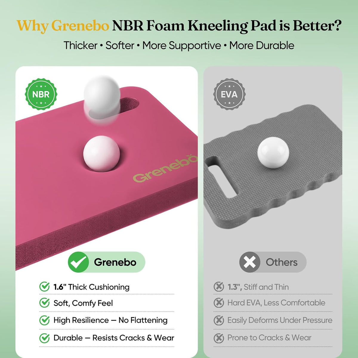 Grenebo 2-Pack 1.6" Extra Thick NBR Foam Garden Kneeling Pads, Ultra Soft Cushion Kneeling Pads for Gardening, Gardening Kneeling Pad for Baby Bathing, Work, Exercise, 17.3×11×1.6 in, Green