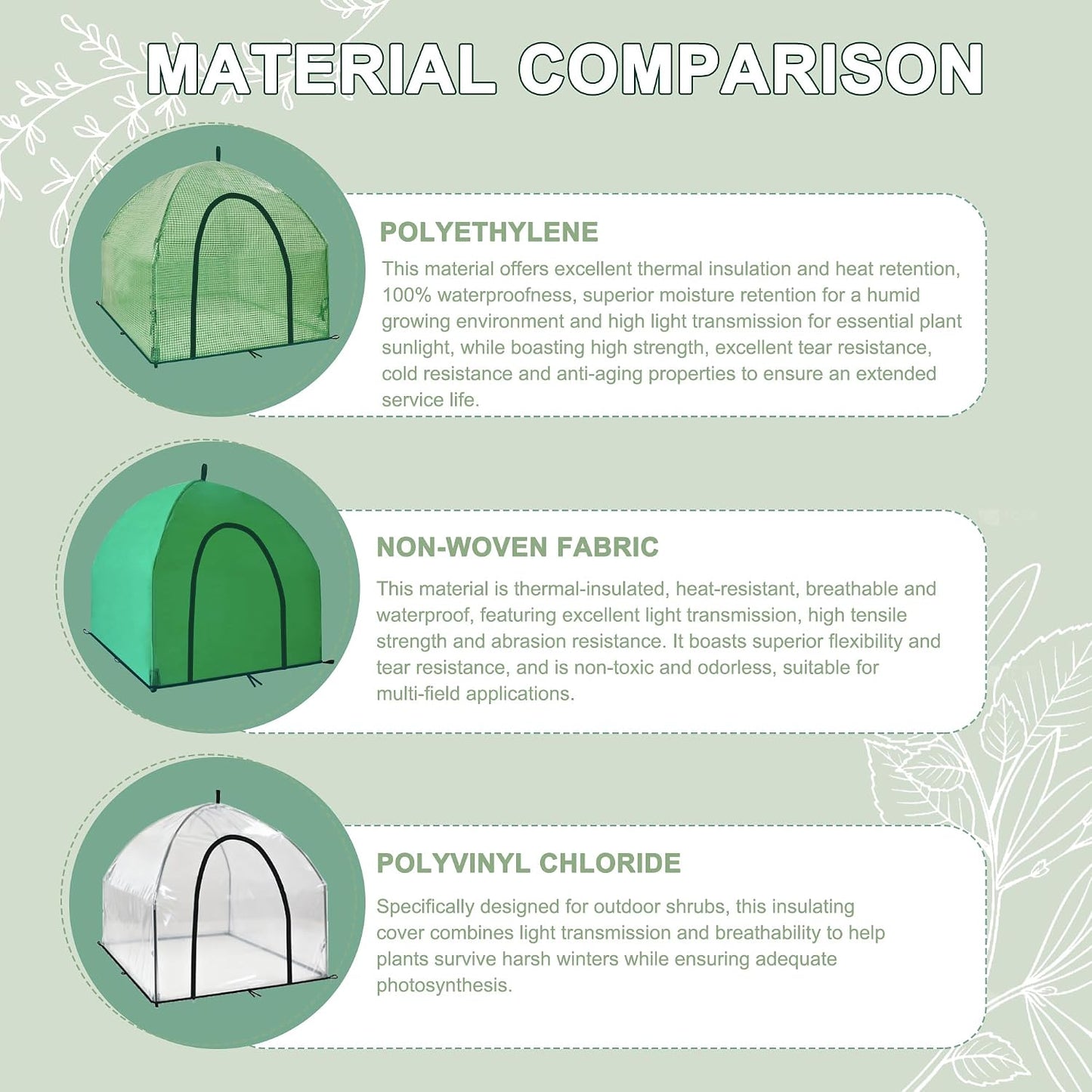 40″*40″*31″ Winter Plant Warm Covers - Raised Bed Cover, Garden Row Accelerator, Warm Tent Freeze Protection Humidity Domes for Germination, Seedling Propagation Protecting Plants from Animals 2 PCS