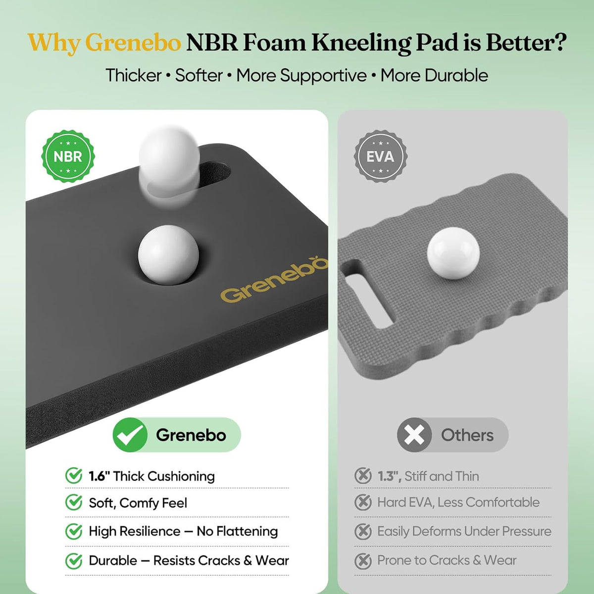 Grenebo 2-Pack 1.6" Extra Thick NBR Foam Garden Kneeling Pads, Ultra Soft Cushion Kneeling Pads for Gardening, Gardening Kneeling Pad for Baby Bathing, Work, Exercise, 17.3×11×1.6 in, Green