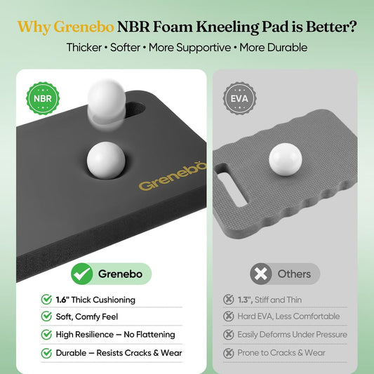Grenebo 2-Pack 1.6" Extra Thick NBR Foam Garden Kneeling Pads, Ultra Soft Cushion Kneeling Pads for Gardening, Gardening Kneeling Pad for Baby Bathing, Work, Exercise, 17.3×11×1.6 in, Green