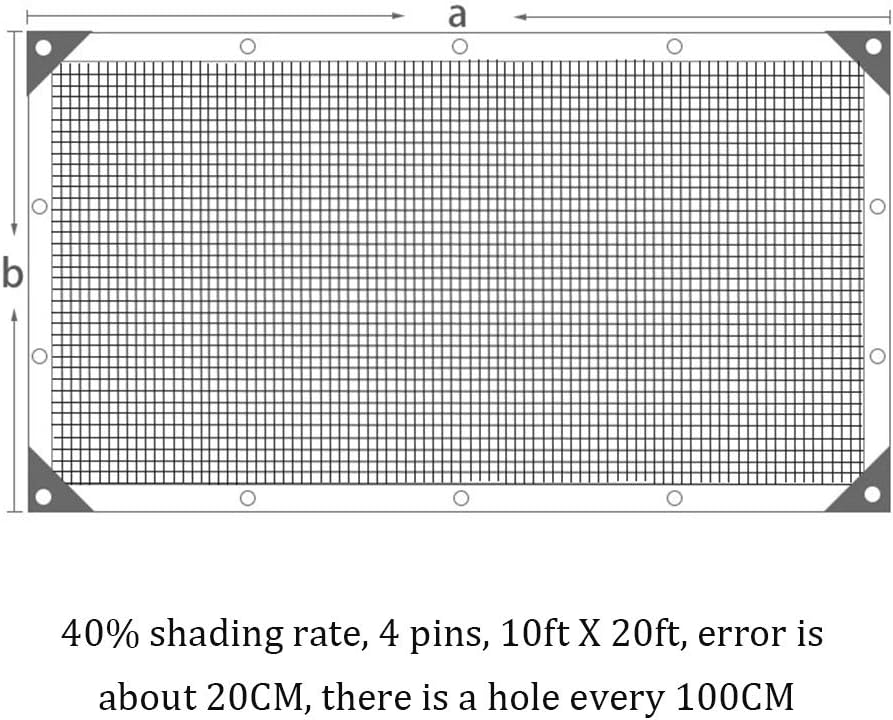 winemana 70% Shade Cloth 10x20 FT - Durable UV Blocking Mesh Tarp for Garden, Patio, Greenhouse & Chicken Coop - Sun Shade Cover with Grommets for Plants, Dog Kennel, Outdoor Use