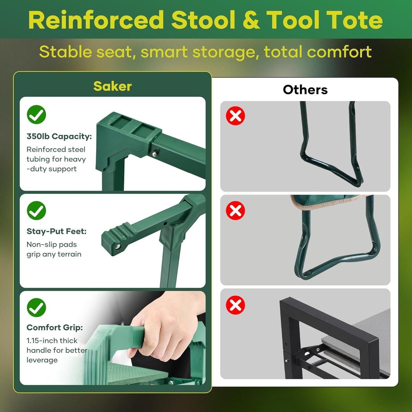 Saker Garden Kneeler and Seat Foldable Gardening Stool with Extendable Legs & Thickened Pad, Tool/Storage Bag, Heavy Duty 400lbs Support for Elderly, Gardening, Outdoor Use