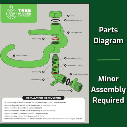 Tree Watering System - 360° Outward Spray Tree Watering Ring - Sprinkler Ring for Trees & Shrubs - Reaches The Nutrition Zone for Tree Root Watering (7 Inch)