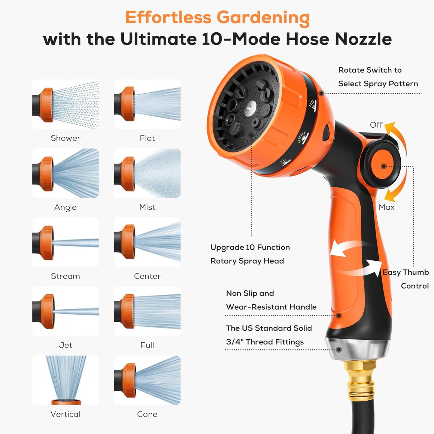 Retractable Hose Reel 5/8" x 100 FT, Heavy-Duty Garden Hose with Aluminum Bracket & Brass Seal, 10-Pattern Nozzle, Auto Rewind & Any-Length Lock, 180 Swivel, Wall Mount for Yard Lawn Patio