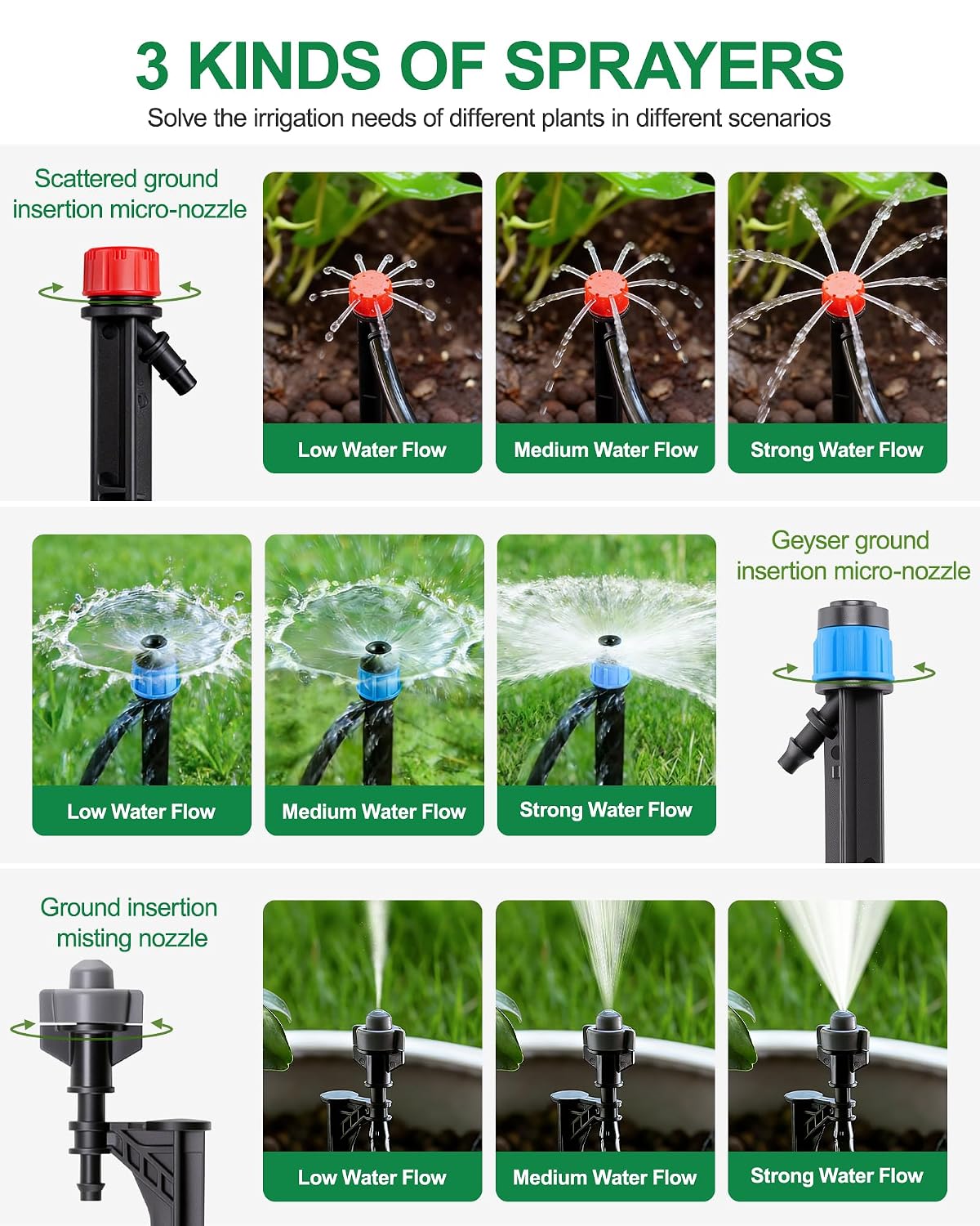 Drip Irrigation System for Garden, 180FT Tubing