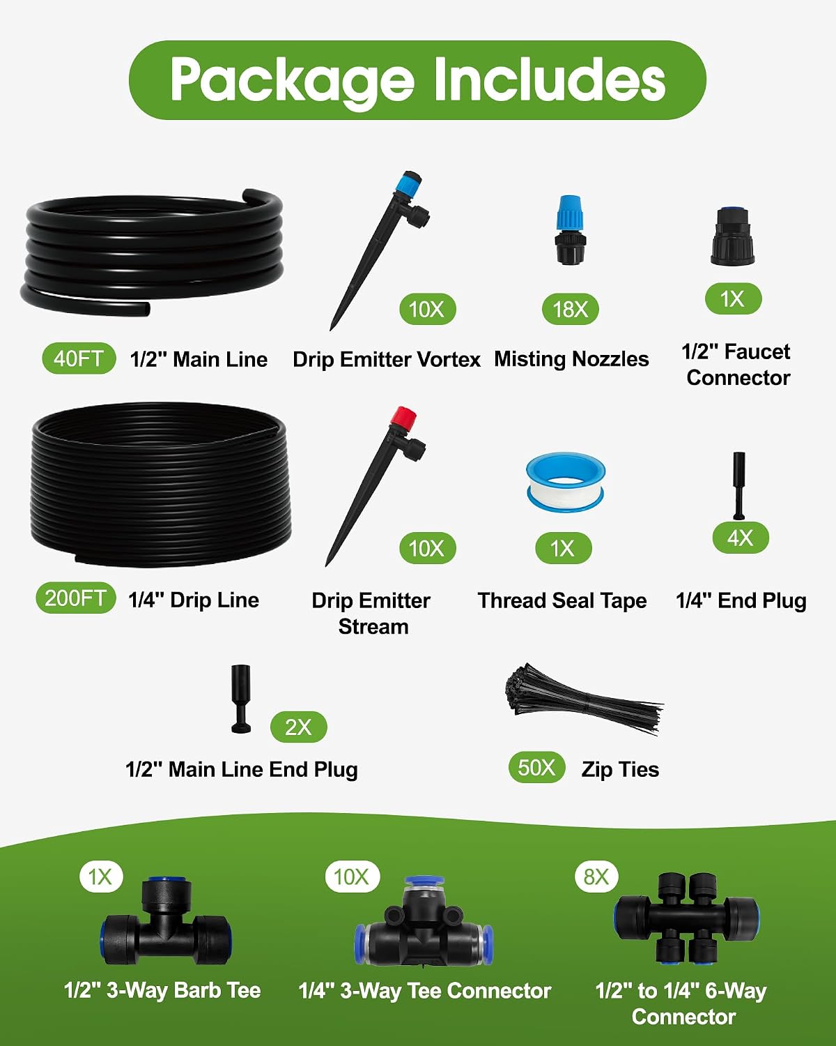 Drip Irrigation System for Garden, 180FT Tubing