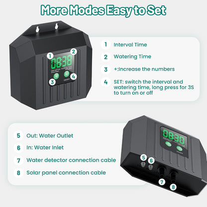 3W Solar Drip Irrigation System, Digital Programmable Smart Watering Kit with 2200mAh Battery for 15 Potted Plants Indoor/Outdoor Use