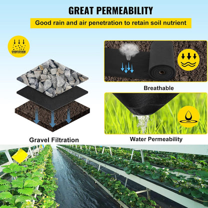 4FTx300FT Premium Heavy Duty Weed Barrier Landscape Fabric, 3.2OZ Woven Geotextile Fabric Under Gravel, High Permeability for Weed Blocker Weed Mat, Driveway Fabric, Weed Control Garden Cloth