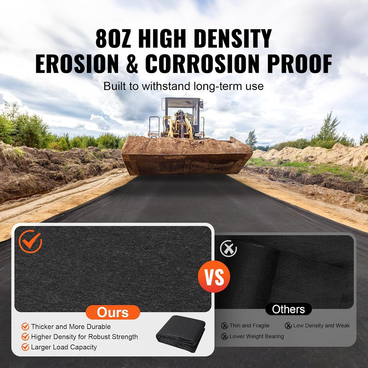 4FTx300FT Premium Heavy Duty Weed Barrier Landscape Fabric, 3.2OZ Woven Geotextile Fabric Under Gravel, High Permeability for Weed Blocker Weed Mat, Driveway Fabric, Weed Control Garden Cloth