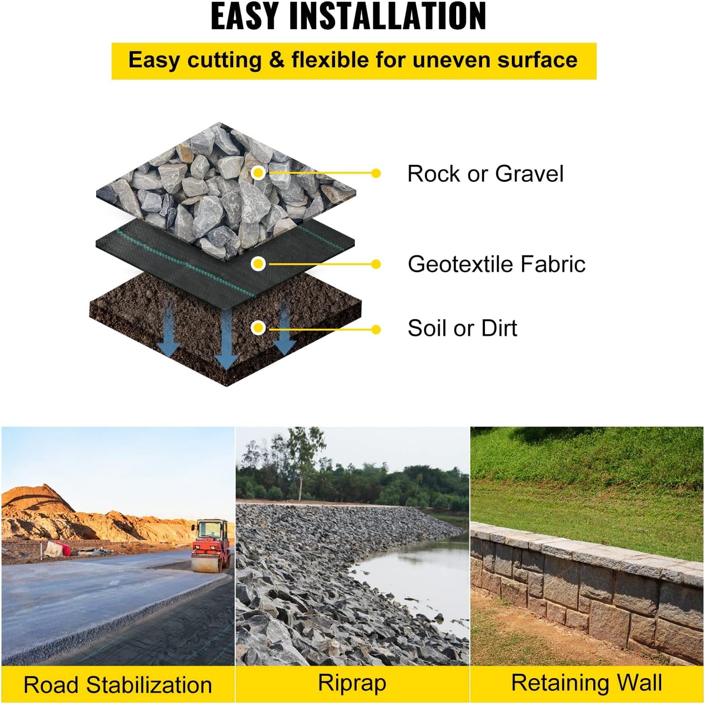 4FTx300FT Premium Heavy Duty Weed Barrier Landscape Fabric, 3.2OZ Woven Geotextile Fabric Under Gravel, High Permeability for Weed Blocker Weed Mat, Driveway Fabric, Weed Control Garden Cloth