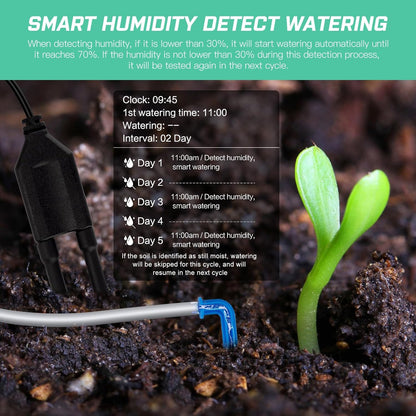 Automatic Drip Irrigation System for Indoor Plants, 2026 Automatic Plant Waterer for 15 Potted Plants Watering with Anti-Siphon and Humidity Mode, Timer, Rechargeable Vacation Self-Watering Pump