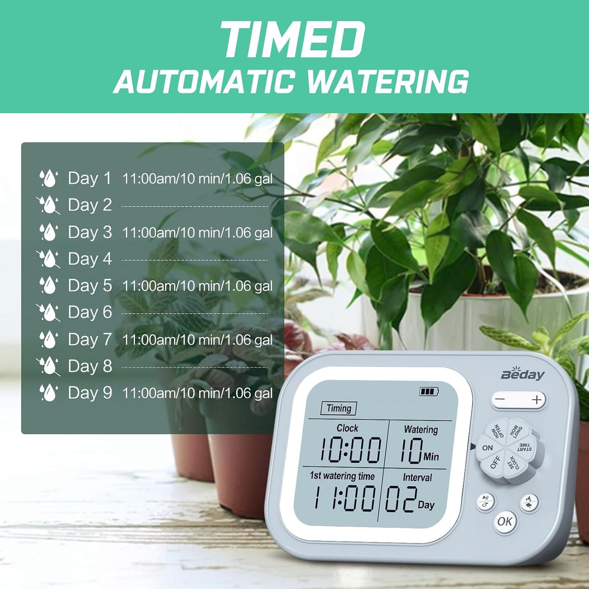 Automatic Drip Irrigation System for Indoor Plants, 2026 Automatic Plant Waterer for 15 Potted Plants Watering with Anti-Siphon and Humidity Mode, Timer, Rechargeable Vacation Self-Watering Pump