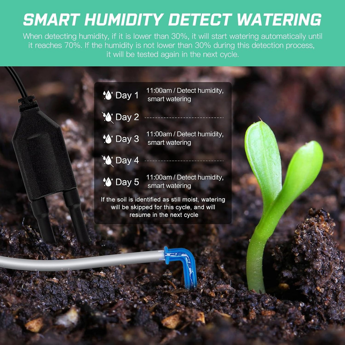 Automatic Drip Irrigation System for Indoor Plants, 2026 Automatic Plant Waterer for 15 Potted Plants Watering with Anti-Siphon and Humidity Mode, Timer, Rechargeable Vacation Self-Watering Pump