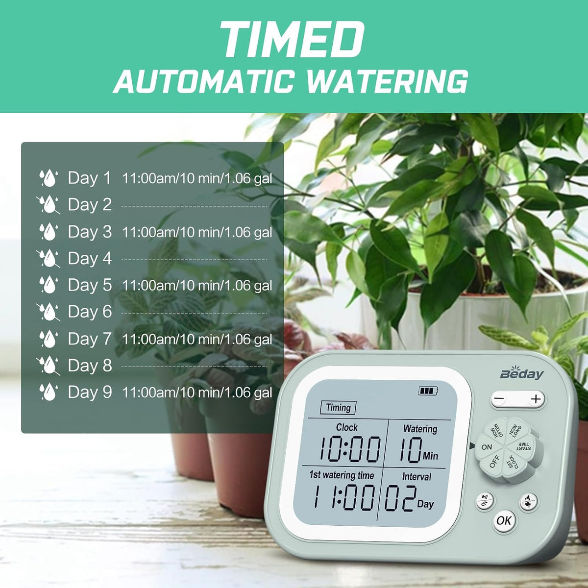 Automatic Drip Irrigation System for Indoor Plants, 2026 Automatic Plant Waterer for 15 Potted Plants Watering with Anti-Siphon and Humidity Mode, Timer, Rechargeable Vacation Self-Watering Pump