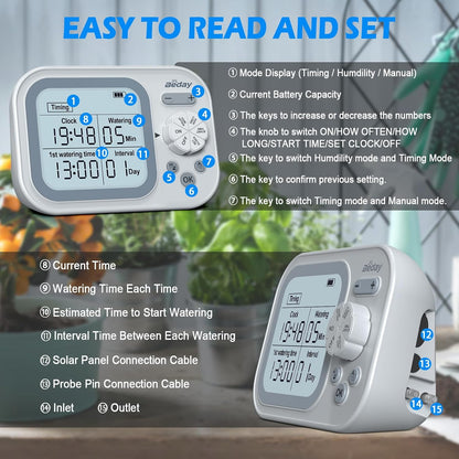 Automatic Drip Irrigation System for Indoor Plants, 2026 Automatic Plant Waterer for 15 Potted Plants Watering with Anti-Siphon and Humidity Mode, Timer, Rechargeable Vacation Self-Watering Pump