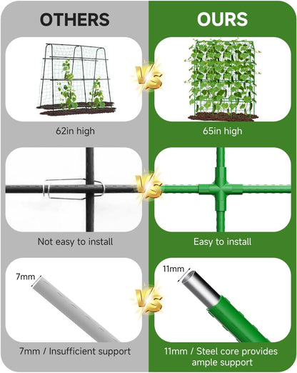 Cucumber Trellis for Climbing Plants Outdoor, A-Shape Garden Trellis for Raised Bed, Metal Plant Trellis with Garden Netting for Flower Vegetables, Pea, Grape (50 * 17 * 65inch(L*W*H)