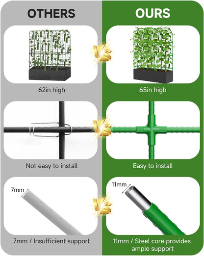 Cucumber Trellis for Climbing Plants Outdoor, A-Shape Garden Trellis for Raised Bed, Metal Plant Trellis with Garden Netting for Flower Vegetables, Pea, Grape (50 * 17 * 65inch(L*W*H)
