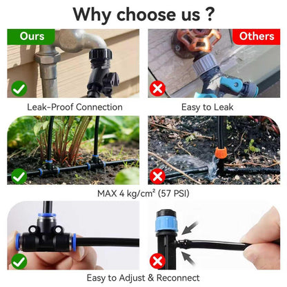 Drip Irrigation System 100FT 1/4" (17PCS Nozzles) for Garden, 83 PCS Leak-Proof Garden Watering System, 360° Adjustable Automatic Plant Water Kit for Raised Beds, Greenhouse, Lawn, Patio, Yard