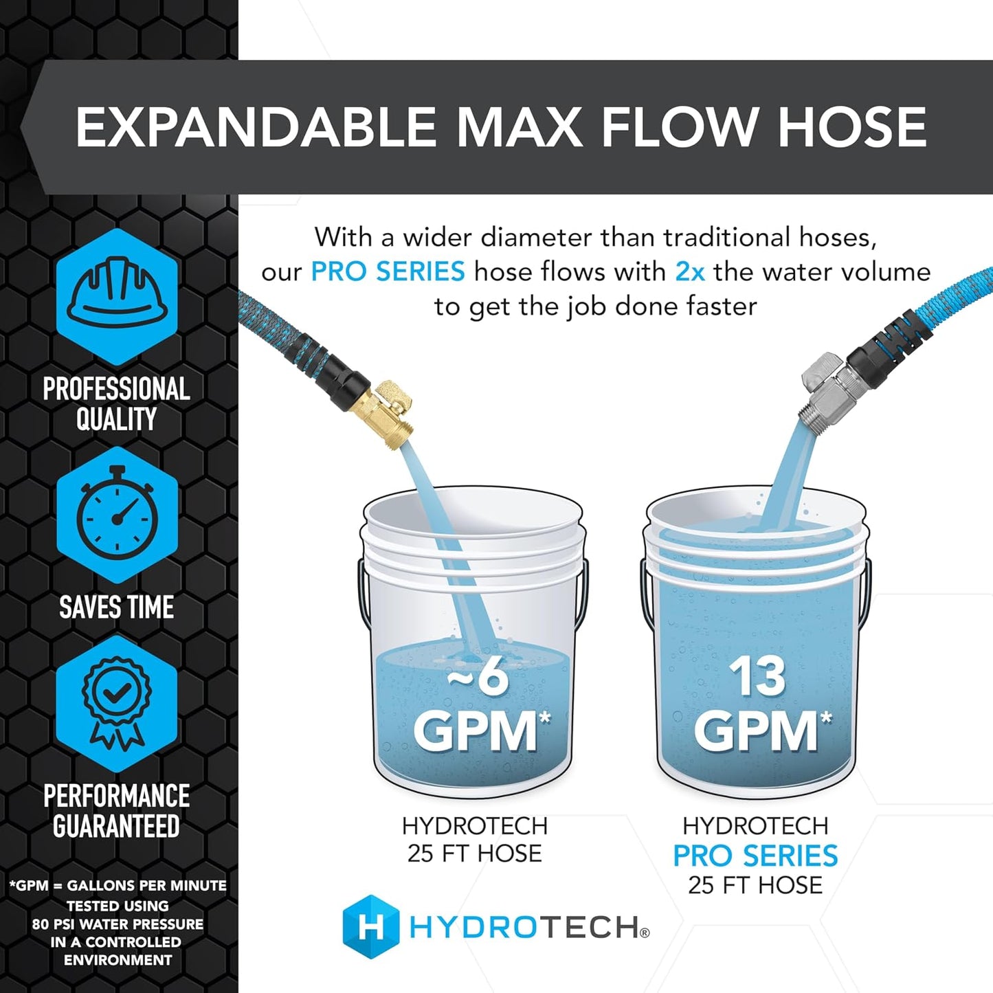 Pro Series 25 ft Max Flow Garden Hose, 3/4 in Diameter
